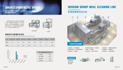 宁波得邦设计-品牌全案策划-logo&vi设计-画册设计-包装设计-网站电商设计-商业空间设计宁波得邦设计|宁波得邦广告|宁波品牌全案策划设计|宁波LOGO&标志&商标设计|宁波VI设计|宁波品牌设计|宁波样本画册宣传册设计|宁波产品包装设计|宁波网站电商策划建设|宁波SI商业空间设计|宁波CIS系统设计